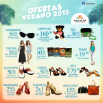 Plaza del Sol Ica – Ofertas