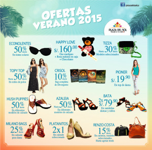 Plaza del Sol Ica - Ofertas