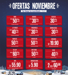 Plaza del Sol Ica - Ofertas diciembre