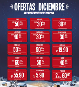 Plaza del Sol Ica - Ofertas diciembre