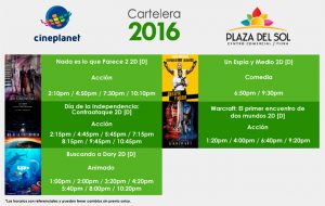 Plaza del sol Piura - Cartelera del 30 al 06 de julio